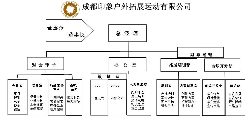 成都印象户外拓展公司